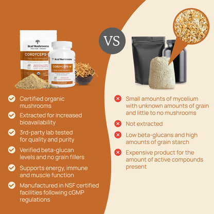 Real Mushrooms Cordyceps Mushroom Powder – Organic Cordyceps Mushroom Powder, Beta Glucans, Non-GMO, Vegan, 60 Servings