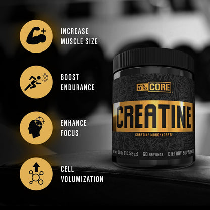 5% Nutrition Core Creatine | Micronized Creatine Monohydrate Powder | 60 Servings, Unflavored