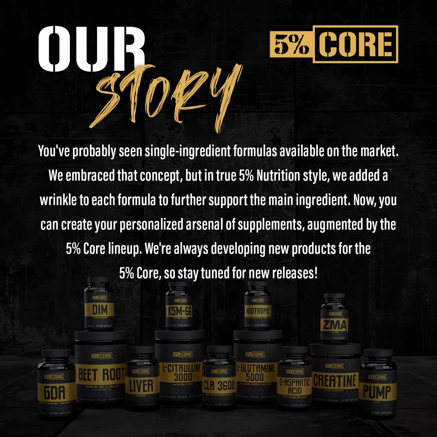5% Nutrition Core KSM-66 Ashwagandha | 1,200mg Organic Root Extract | High Potency 5% Withanolides (90 Capsules, 45 Servings)