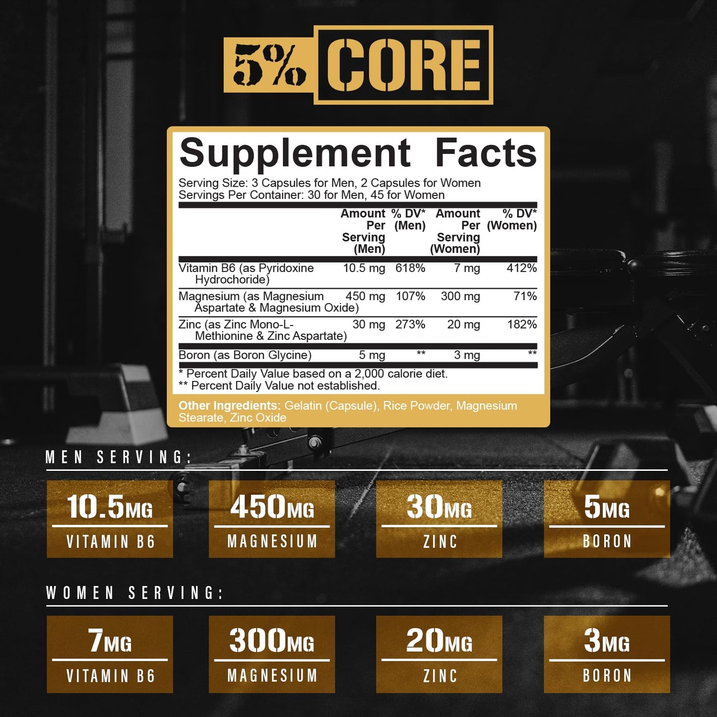5% Nutrition Core ZMA with Boron – Zinc, Magnesium & B6 (90 Caps)