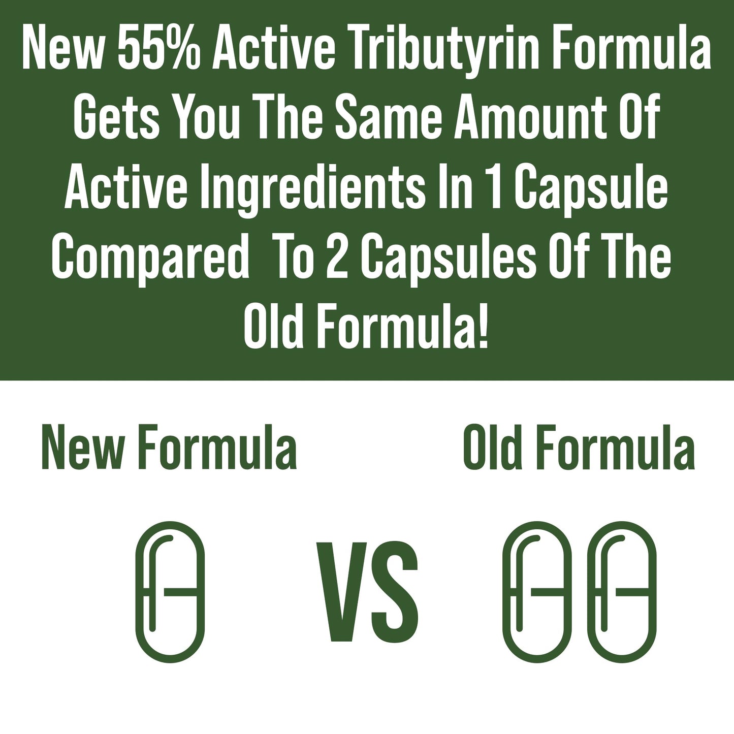 CoreBiome Tributyrin Postbiotic for Gut Health Clinically Tested