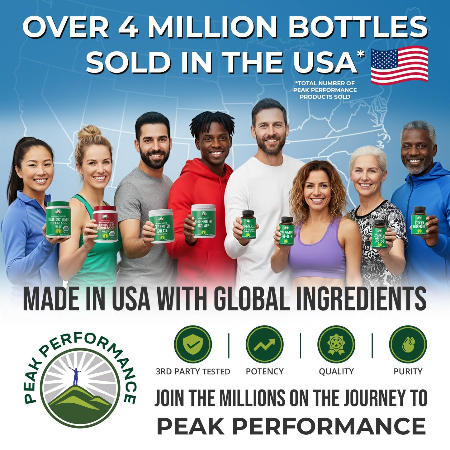 CoreBiome Tributyrin Postbiotic for Gut Health Clinically Tested