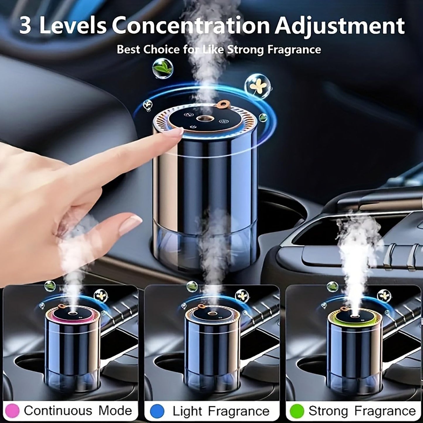 CORLAGOON Waterless Diffuser — Car & Home Aromatherapy, 4 Modes, USB-C Quick Charge