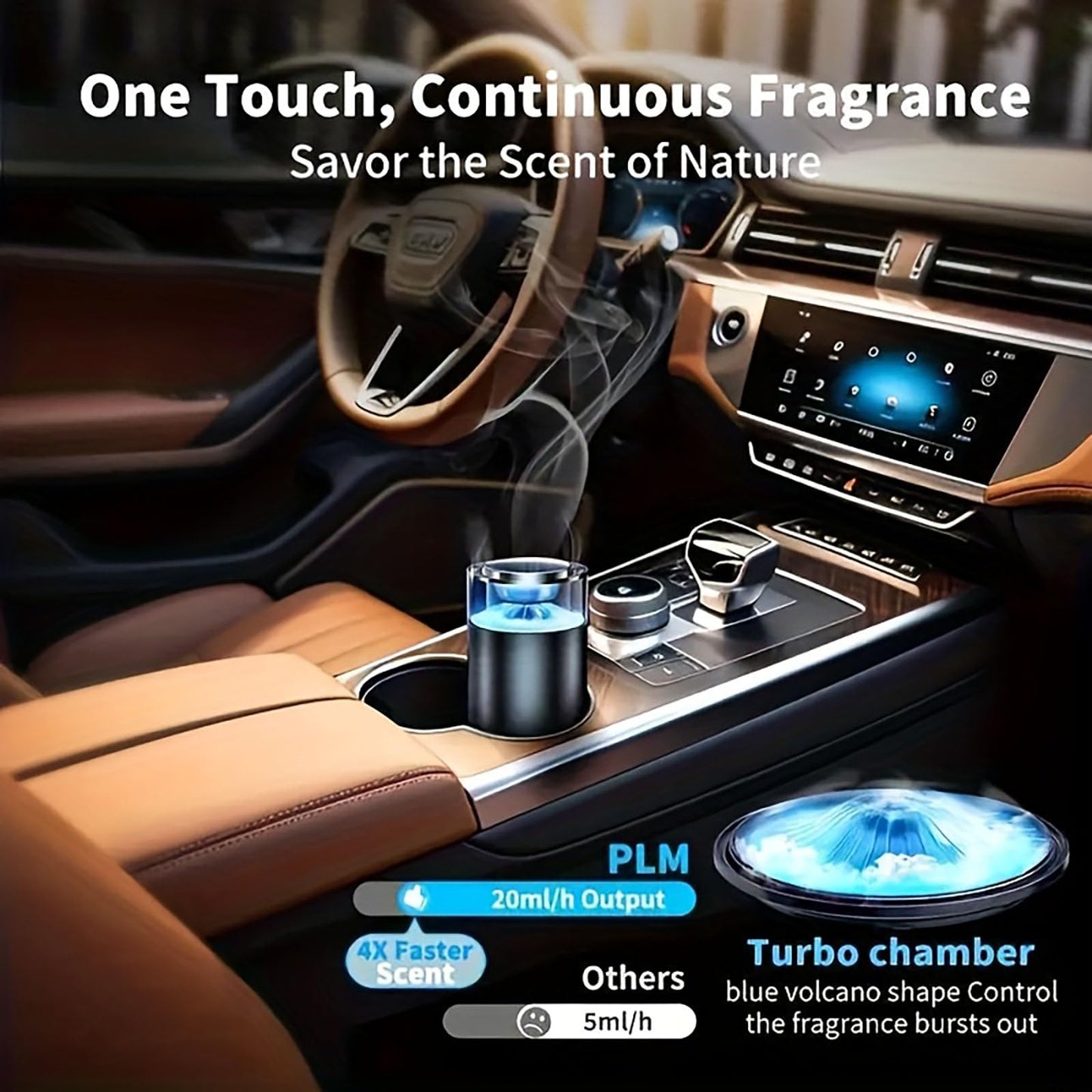 CORLAGOON Waterless Diffuser — Car & Home Aromatherapy, 4 Modes, USB-C Quick Charge