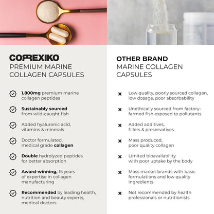 CORREXIKO Marine Collagen Supplement - 1800mg per Serving | Hair, Skin & Nails - 120 Capsules