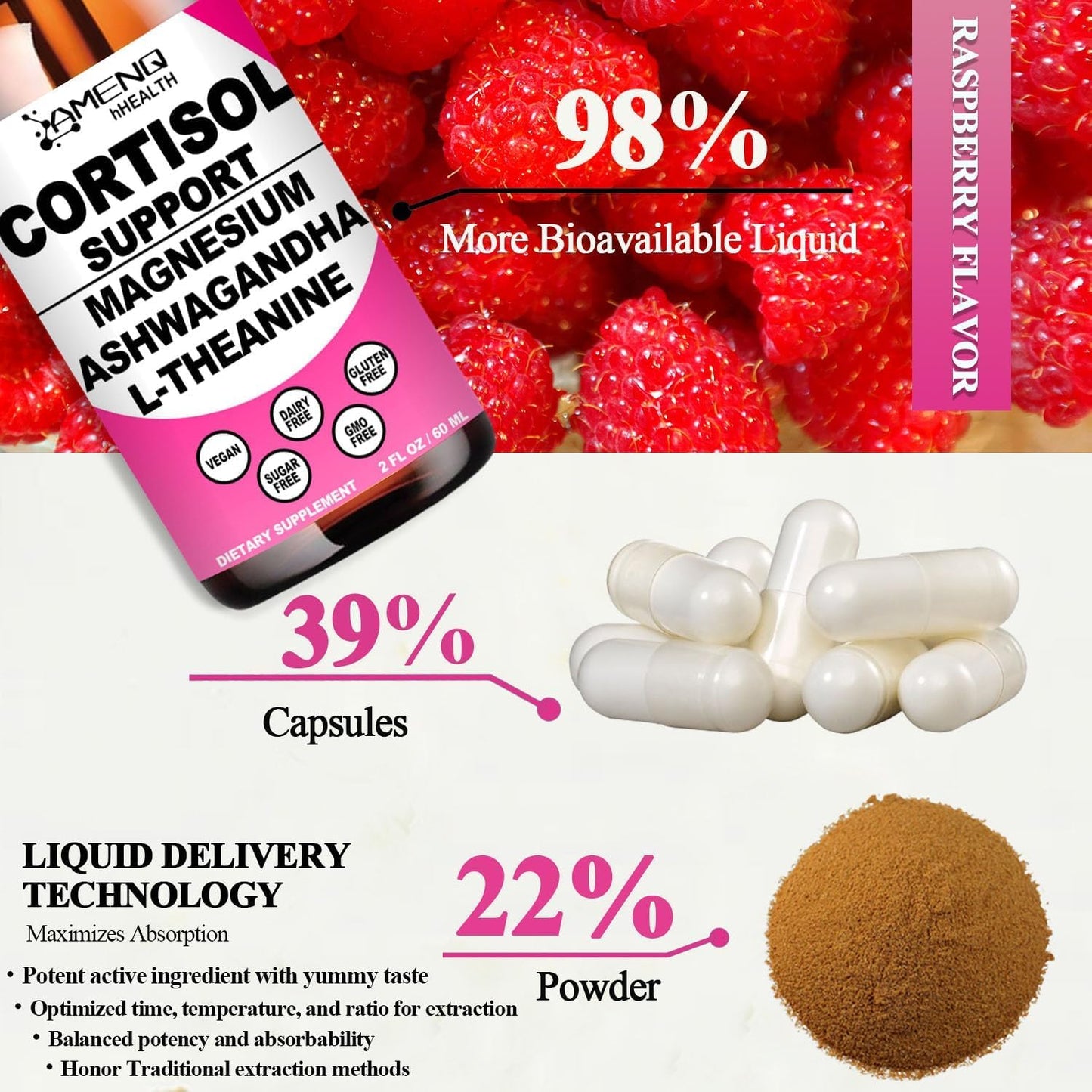 Cortisol Liquid Drops – 17-in-1 Cortisol Reducer with KSM-66, Ashwagandha & Theanine