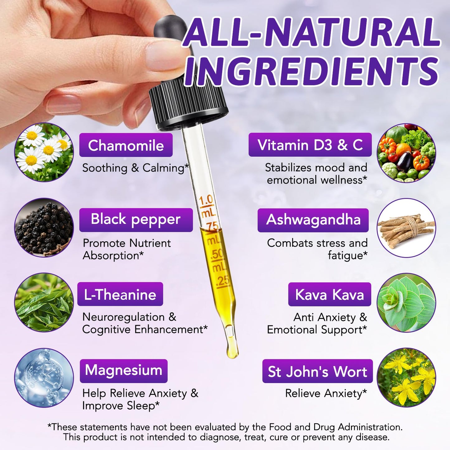 Cortisol Supplements for Women & Men | 10-in-1 Hormone Balance Drops (Blueberry)