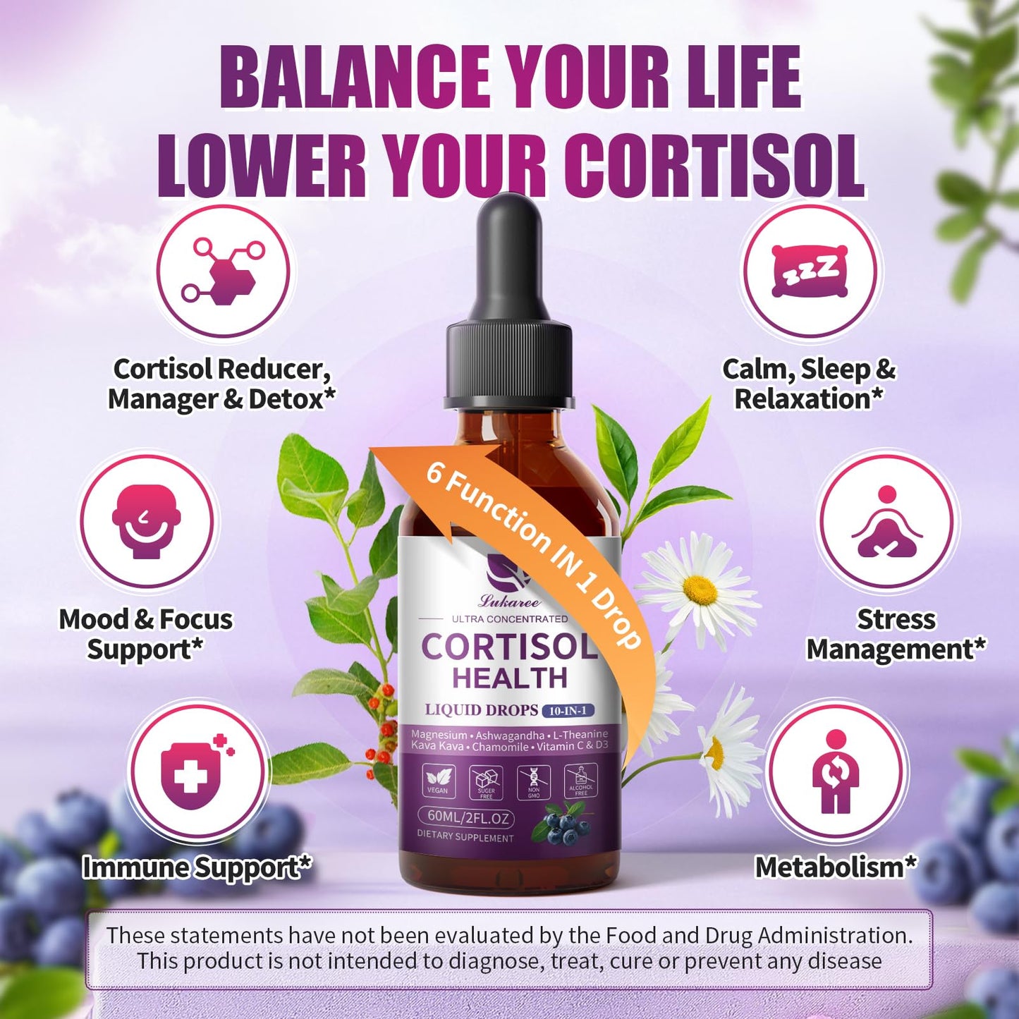 Cortisol Supplements for Women & Men | 10-in-1 Detox Manager, Blueberry (2 fl oz)