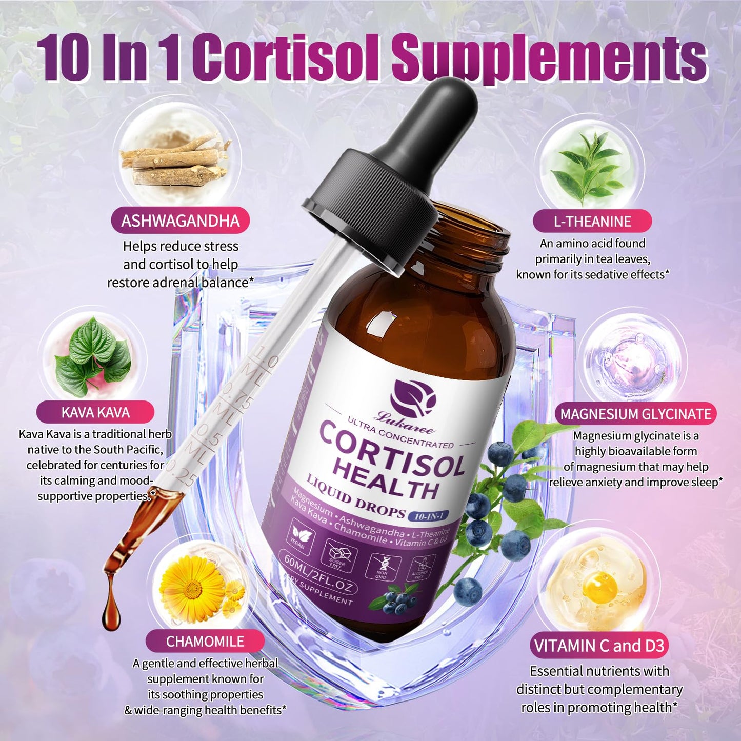 Cortisol Supplements for Women & Men | 10-in-1 Detox Manager, Blueberry (2 fl oz)