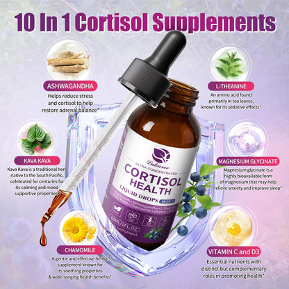 Cortisol Supplements for Women & Men | 10-in-1 Detox Manager, Blueberry (2 fl oz)