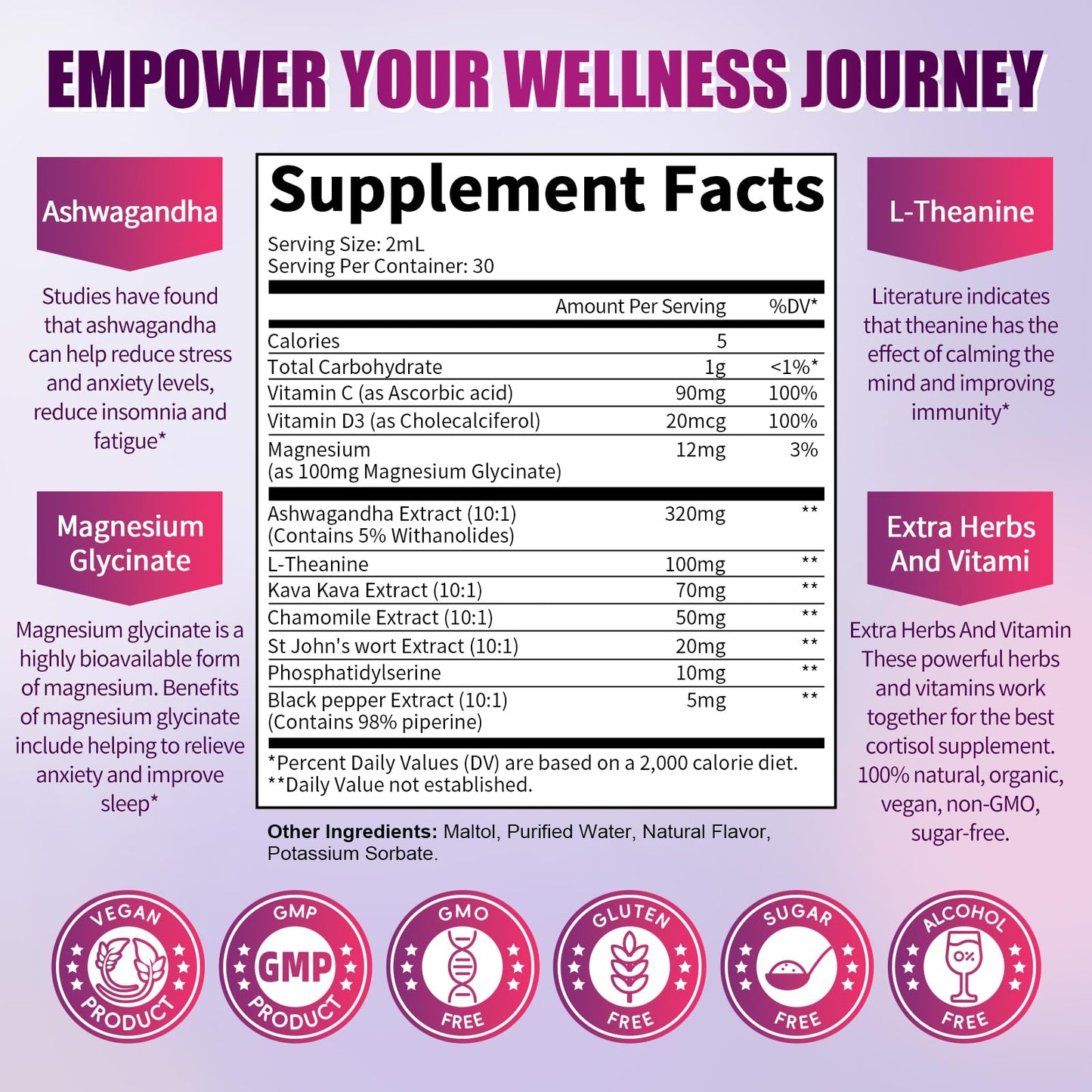 Cortisol Supplements for Women & Men | 10-in-1 Detox Manager, Blueberry (2 fl oz)