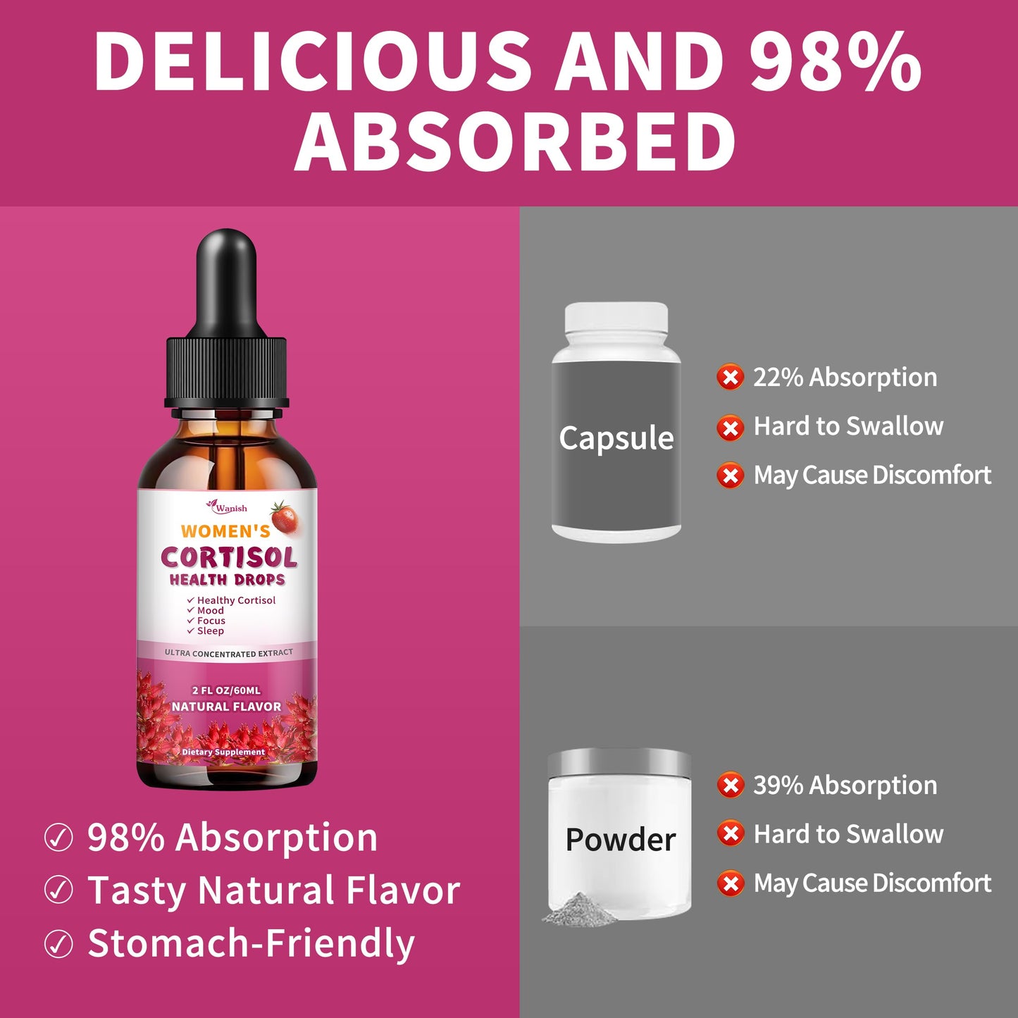 Cortisol Supplements for Women | Liquid Drops | 60 Day Vegan Supply