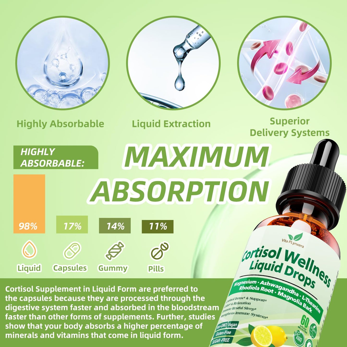 Cortisol Support Liquid Drops – 17-in-1 Detox with Magnesium Glycinate 400mg, Ashwagandha & L-Theanine – For Women