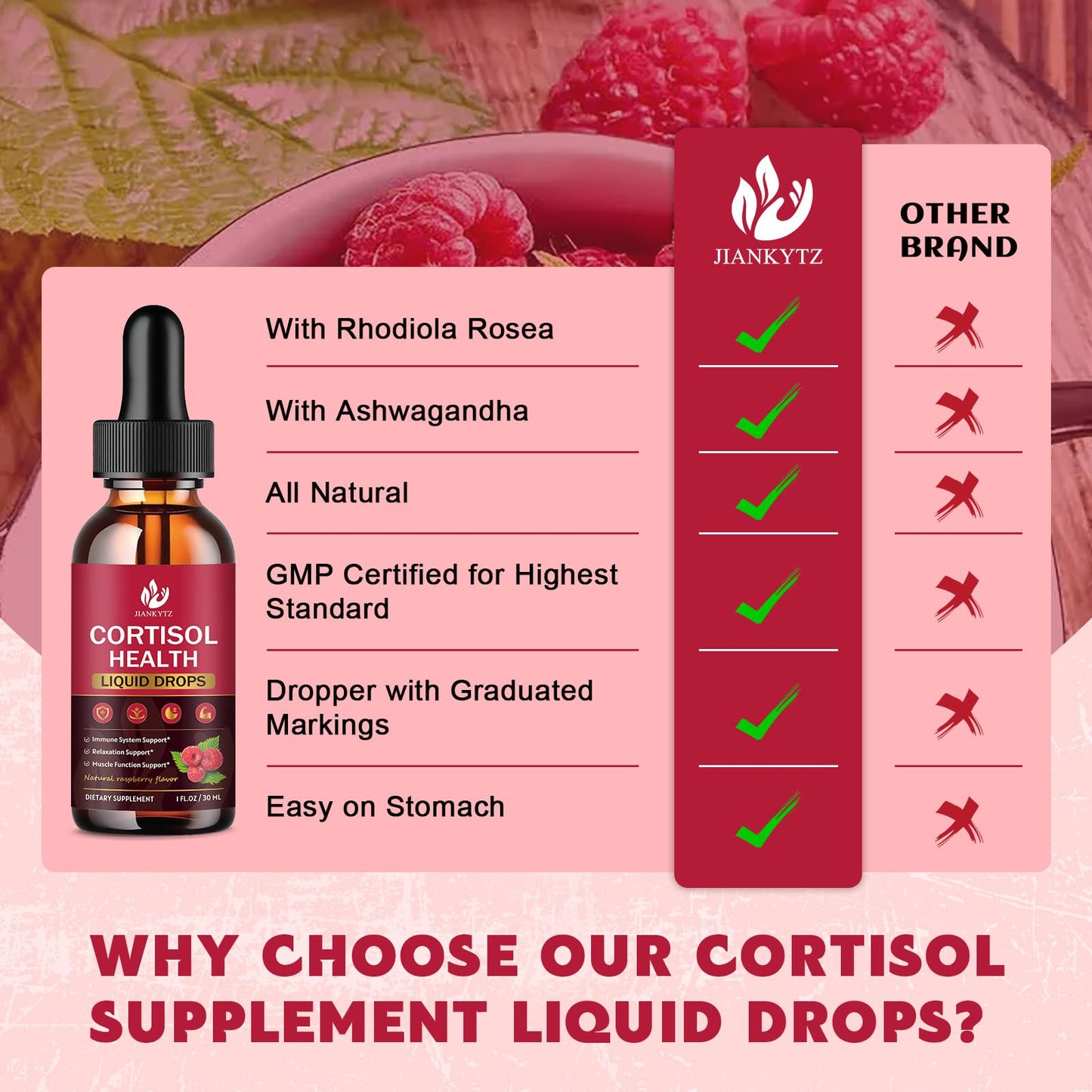 (2 Pack) Cortisol Liquid Drops for Women - Hormone Balance, Adaptogens, Magnesium Complex | Sugar-Free 1 Fl Oz