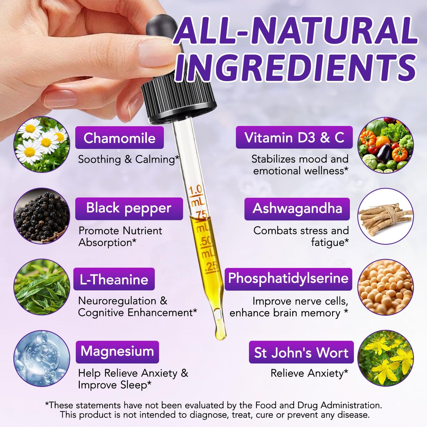 9-in-1 Cortisol Reducer Liquid Drops for Women & Men – Blueberry Flavor