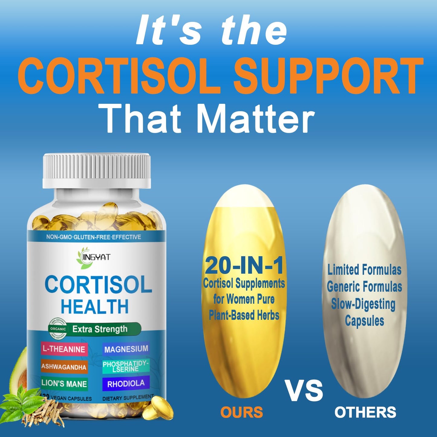 Cortisol Softgels 20-in-1 for Women – Natural Stress Support & Focus