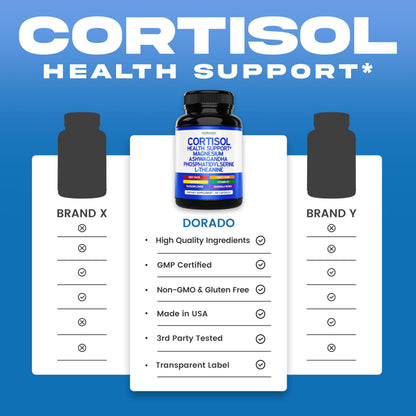 Cortisol Supplements for Women & Men – 14-in-1 Blend, 60 Count, USA Made
