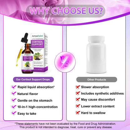 Cortisol Reducer Liquid Drops – 10-in-1 Formula for Hormone Balance (60ml/2oz, Pack of 2)