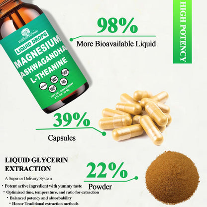 Cortisol Supplements for Women & Men – Lemonade Drops with Magnesium & Ashwagandha