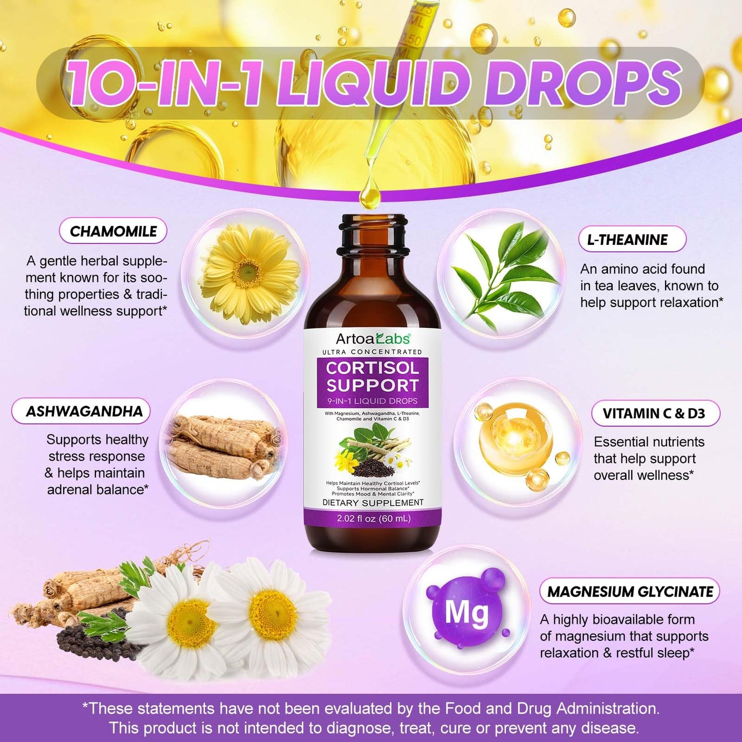 Cortisol Reducer Liquid Drops – 10-in-1 Formula for Hormone Balance (60ml/2oz, Pack of 2)