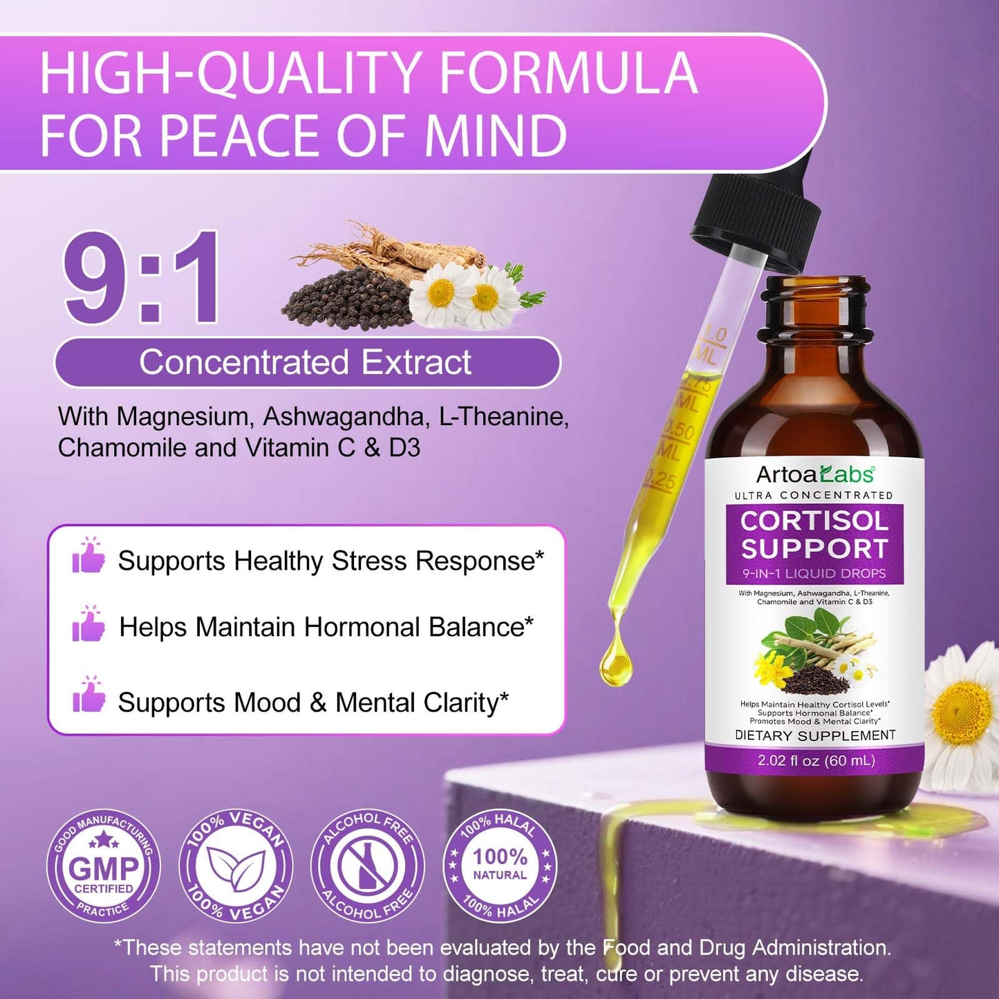 Cortisol Reducer Liquid Drops – 10-in-1 Formula for Hormone Balance (60ml/2oz, Pack of 2)