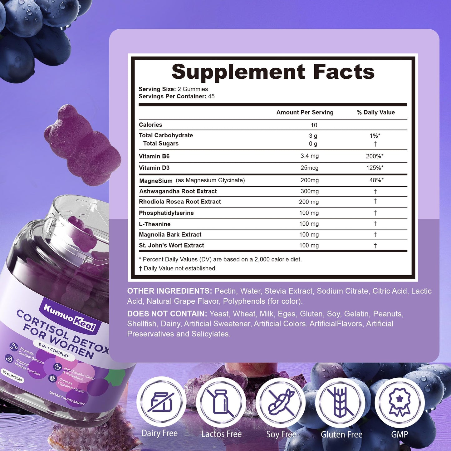 Cortisol Supplements for Women - Stress Relief Gummies, 90 Count