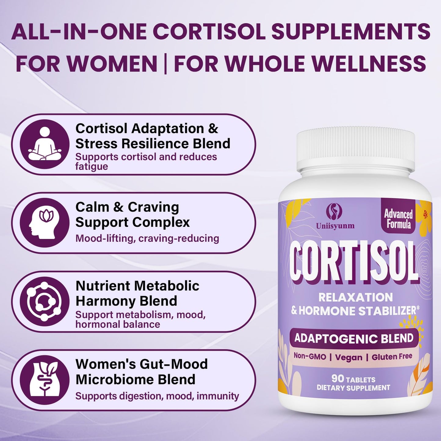 Cortisol Supplements for Women – 16-in-1 Detox with Magnesium, Ashwagandha, L-Theanine & Probiotics | 90 Tablets