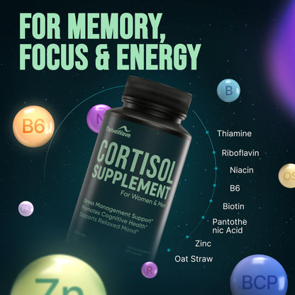 Cortisol Supplements for Women & Men – Stress & Mood Support | Bacopa Monnieri, Lemon Balm, Ashwagandha, 5-HTP, GABA, L-Theanine • 60 Capsules
