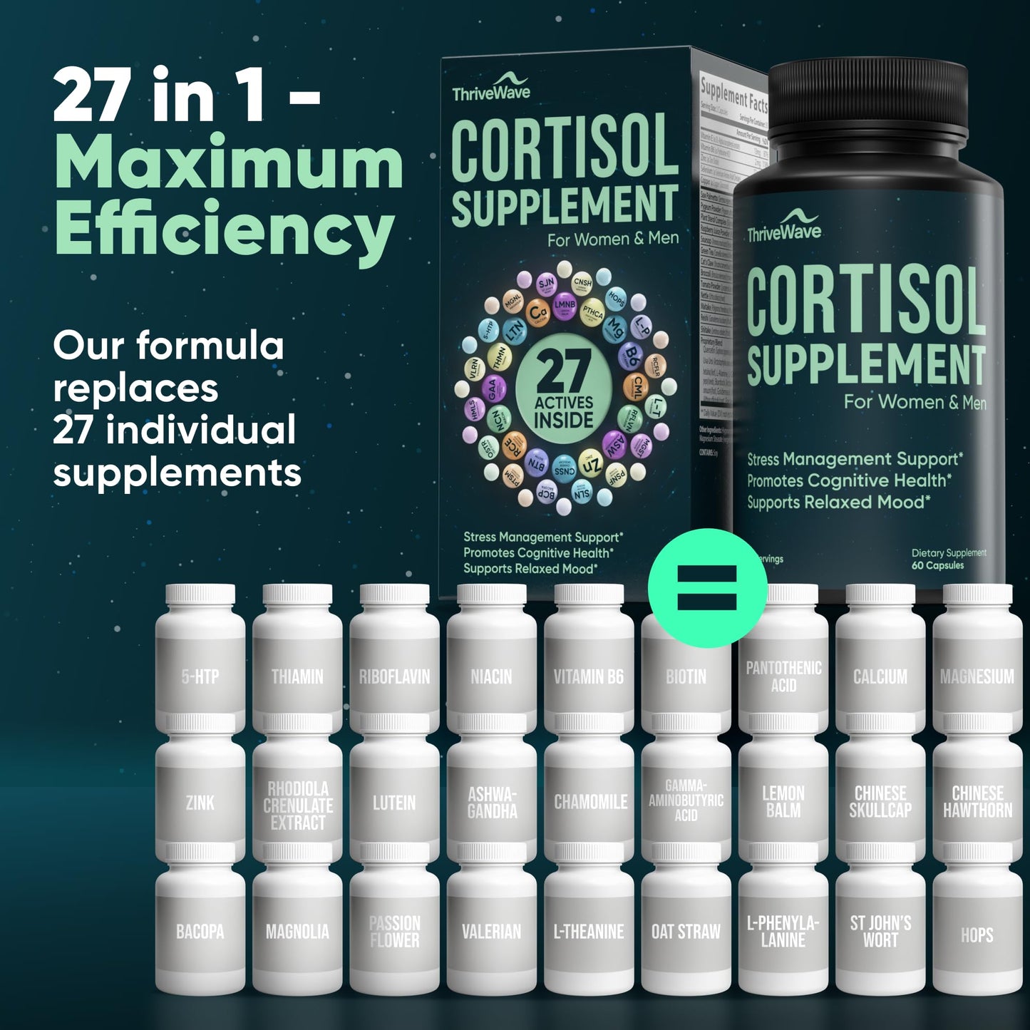 Cortisol Supplements for Women & Men – Stress & Mood Support | Bacopa Monnieri, Lemon Balm, Ashwagandha, 5-HTP, GABA, L-Theanine • 60 Capsules