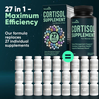 Cortisol Supplements for Women & Men – Stress & Mood Support | Bacopa Monnieri, Lemon Balm, Ashwagandha, 5-HTP, GABA, L-Theanine • 60 Capsules