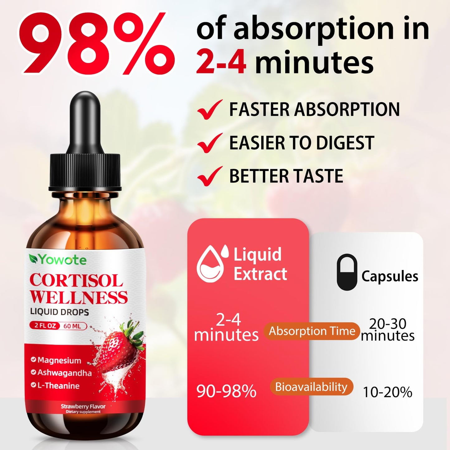 Cortisol Support Drops for Men & Women – Stress Hormone Balance, Magnesium & Ashwagandha (60ml, Strawberry)