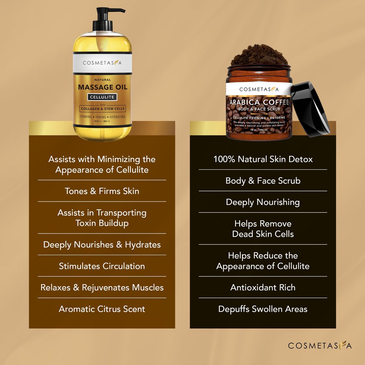 Cosmetasa Massage Oil Kit - Anti-Cellulite Spa Set with Coffee Scrub & Gloves