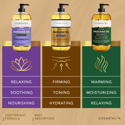 Cosmetasa Body Massage Oil Therapy Kit – Arnica & Lavender Oil | Anti-Cellulite & Spa Gift Set