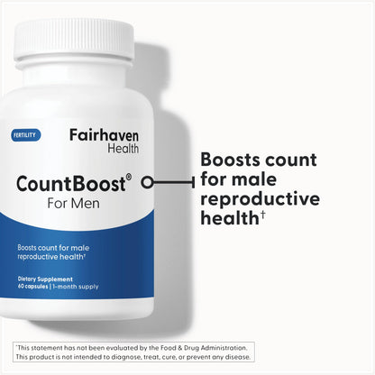 CountBoost for Men – Male Fertility & Count Support (60 Capsules)