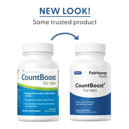 CountBoost for Men – Male Fertility & Count Support (60 Capsules)
