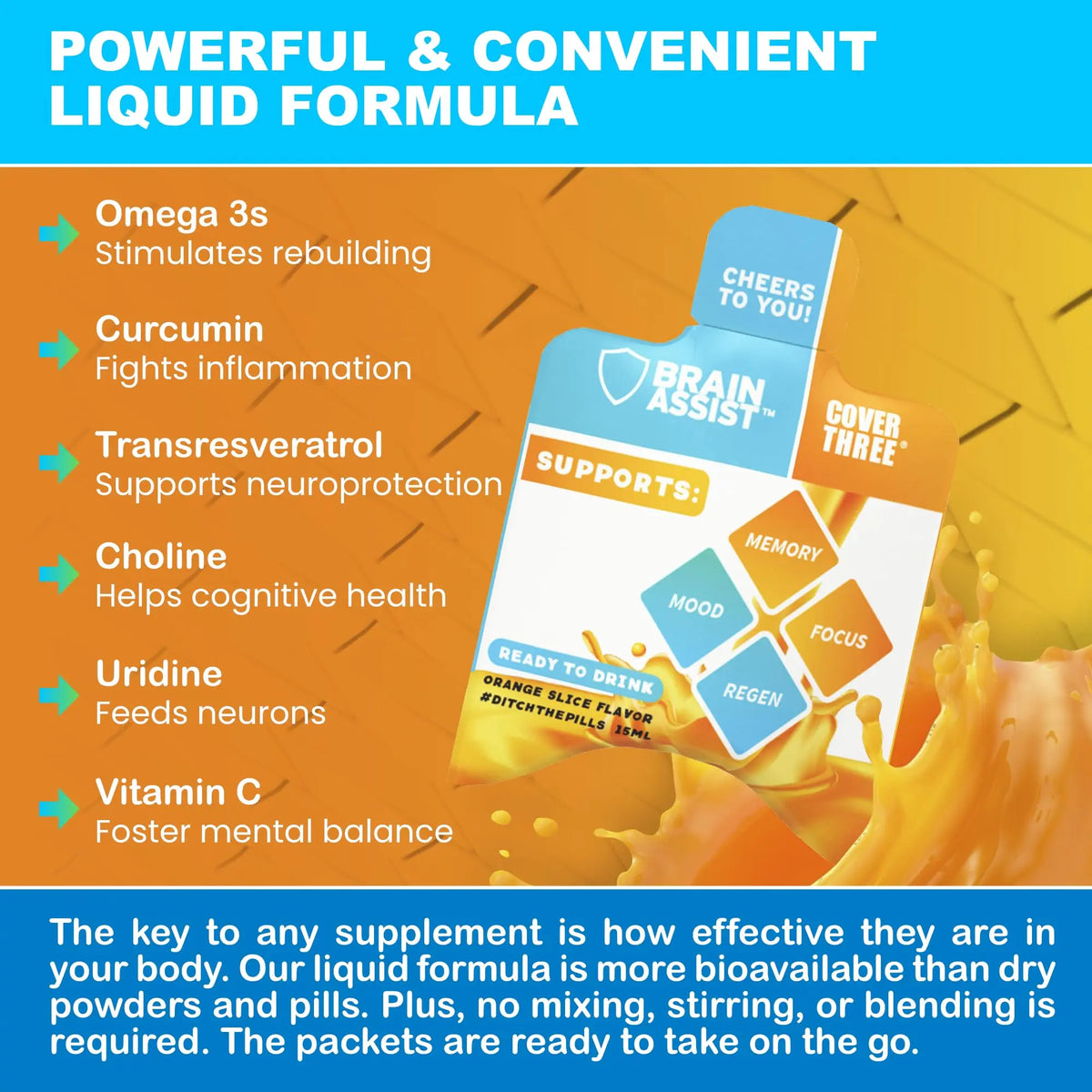 Cover Three Brain Assist - Liquid Brain Support for Focus & Memory BritishVita | Premium UK Vitamins & Wellness Supplements