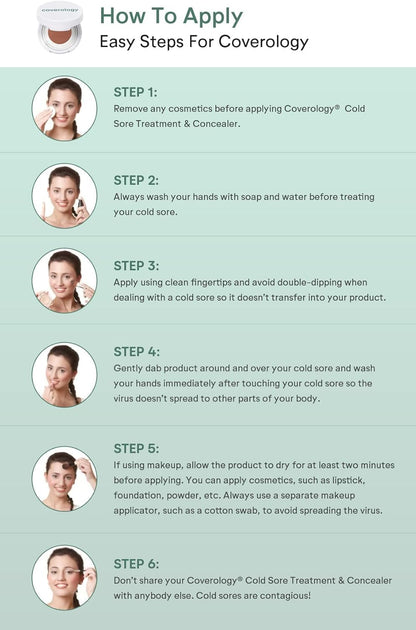 Coverology Cold Sore Treatment & Concealer – Full Coverage Cold Sore Cover-Up