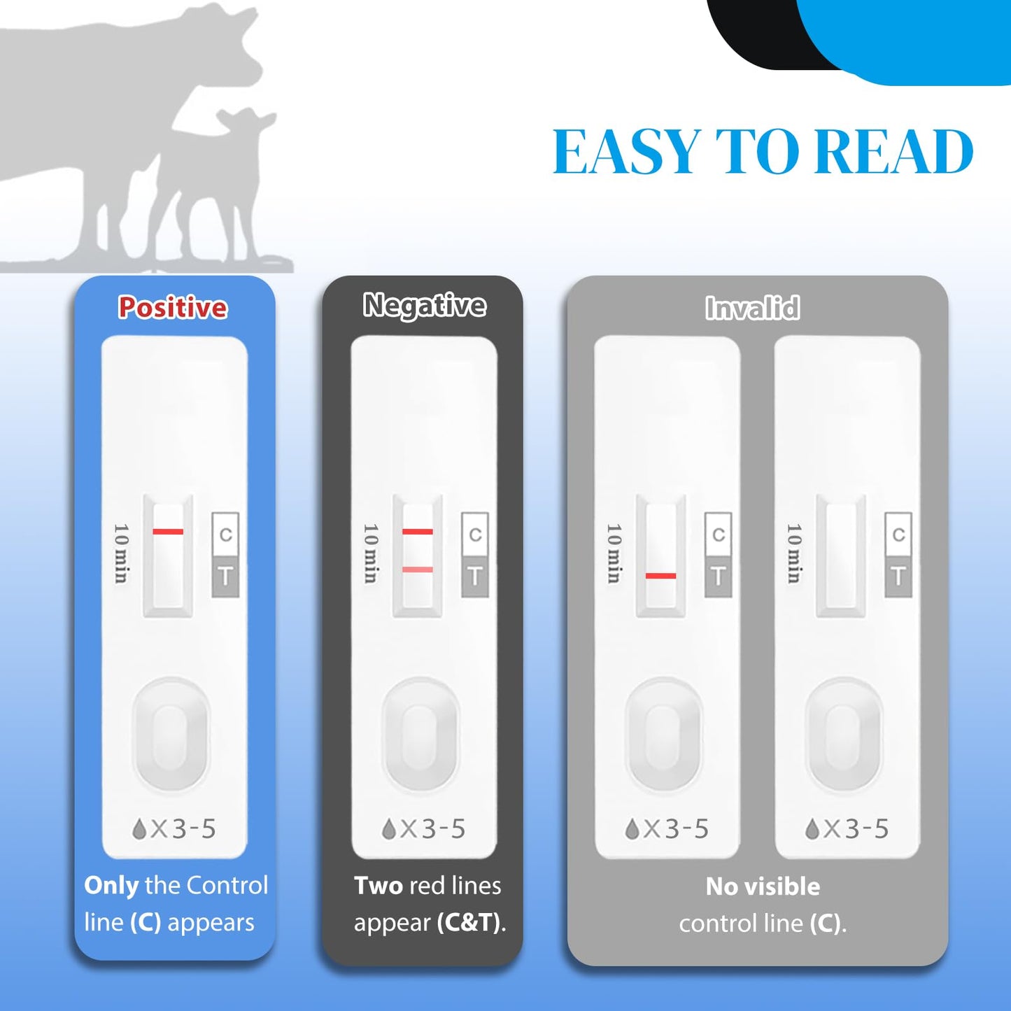 2-Pack Cow Pregnancy Test Kit — Fast Urine Test for Early Detection (5–10 Minutes)