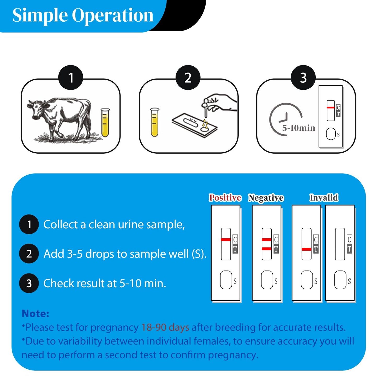 2-Pack Cow Pregnancy Test Kit — Fast Urine Test for Early Detection (5–10 Minutes)