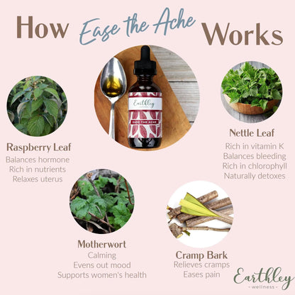 Earthley Wellness: Ease The Ache – Natural Hormone Support (1oz)