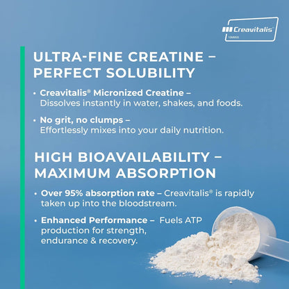 Love Life Supplements Creapure® Creatine Monohydrate – 150 Capsules, 1 g per Capsule | Muscle & Strength
