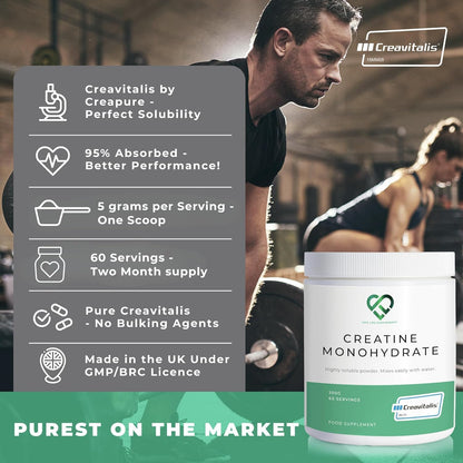 Love Life Supplements Creapure® Creatine Monohydrate – 150 Capsules, 1 g per Capsule | Muscle & Strength