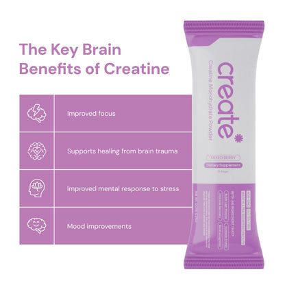 Create Single-Serve Creatine Monohydrate Powder – 5g Creapure Creatine, Sugar-Free, Vegan | Mixed Berry | 30 Portable Packets BritishVita | Premium UK Vitamins & Wellness Supplements