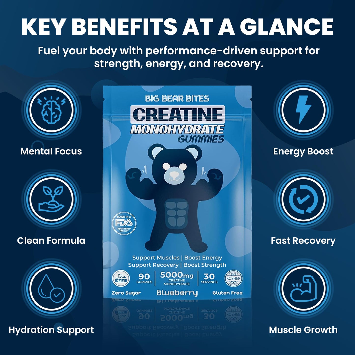 Creatine Monohydrate Gummies – 5000mg Daily Dose | 90 Gummies | Blueberry