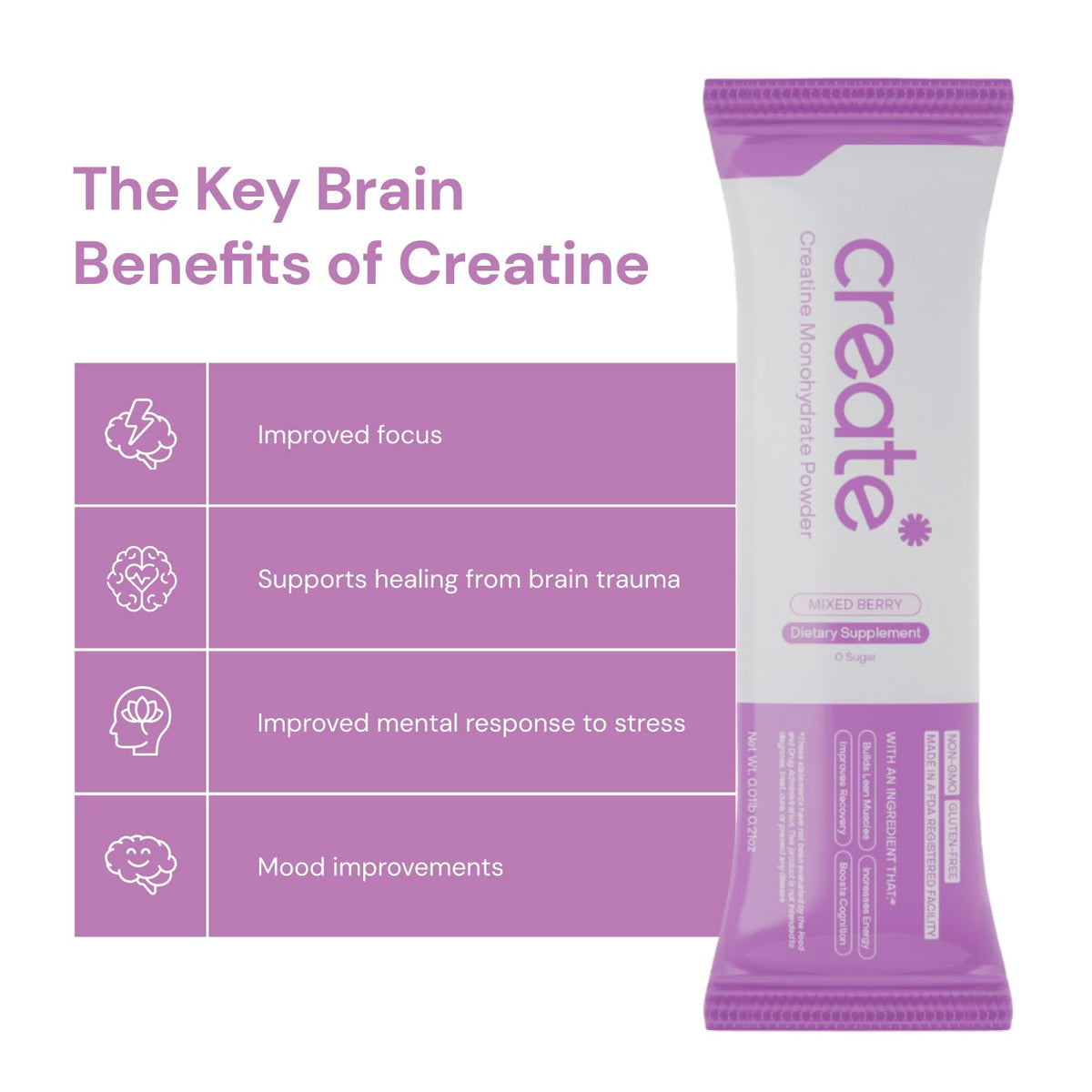 Create Single-Serve Creatine Monohydrate Powder – 5g Creapure Creatine, Sugar-Free, Vegan | Mixed Berry | 30 Portable Packets BritishVita | Premium UK Vitamins & Wellness Supplements