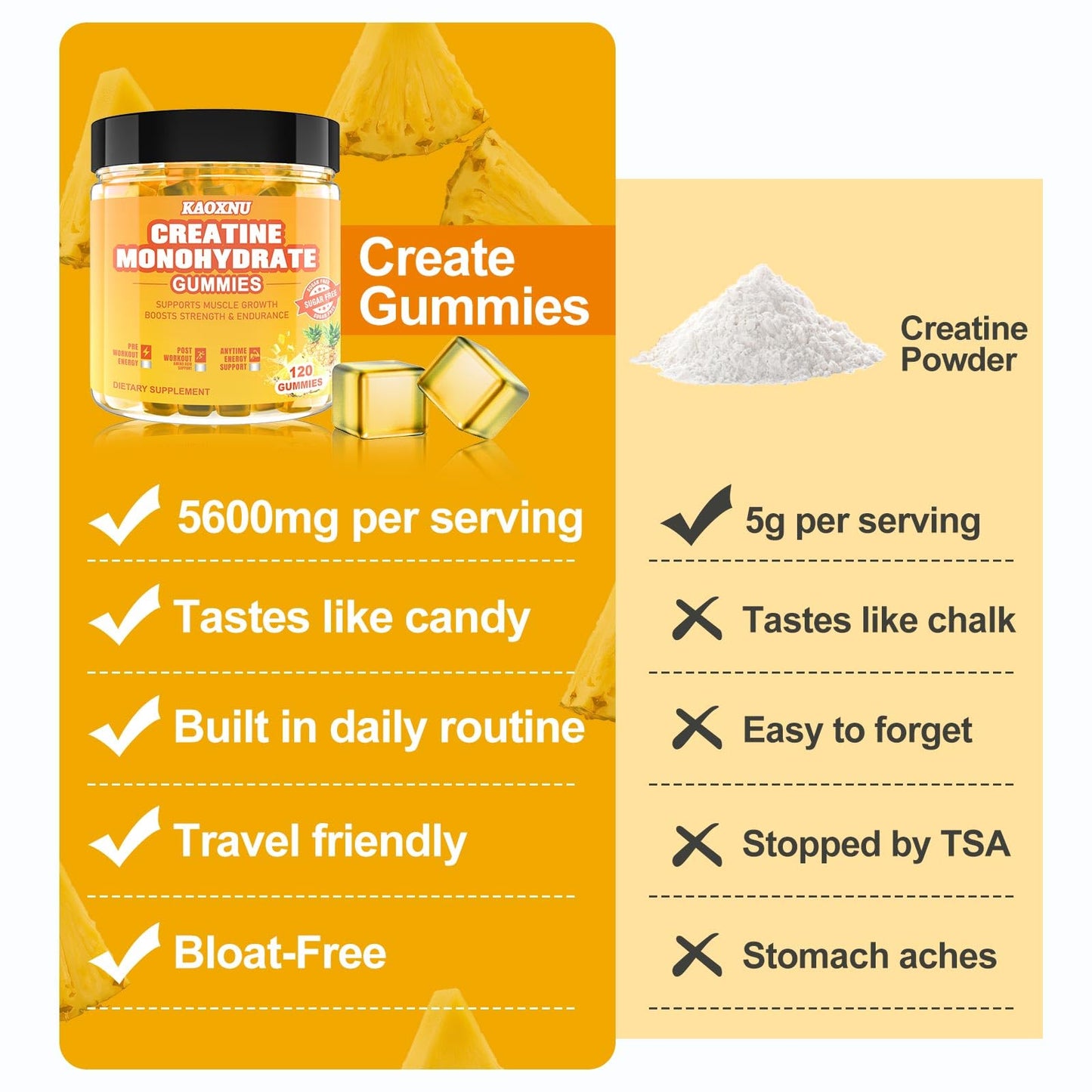 Creatine Monohydrate Gummies 5600mg – 120 CT, Sugar Free Vegan Pineapple Flavor