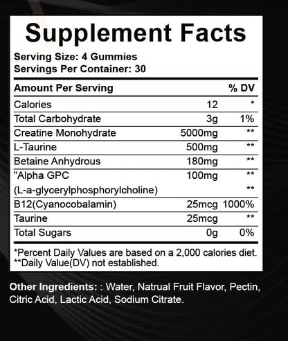 Creatine Monohydrate Gummies 240 (2 Pack) – Sugar-Free Pre-Workout for Men & Women