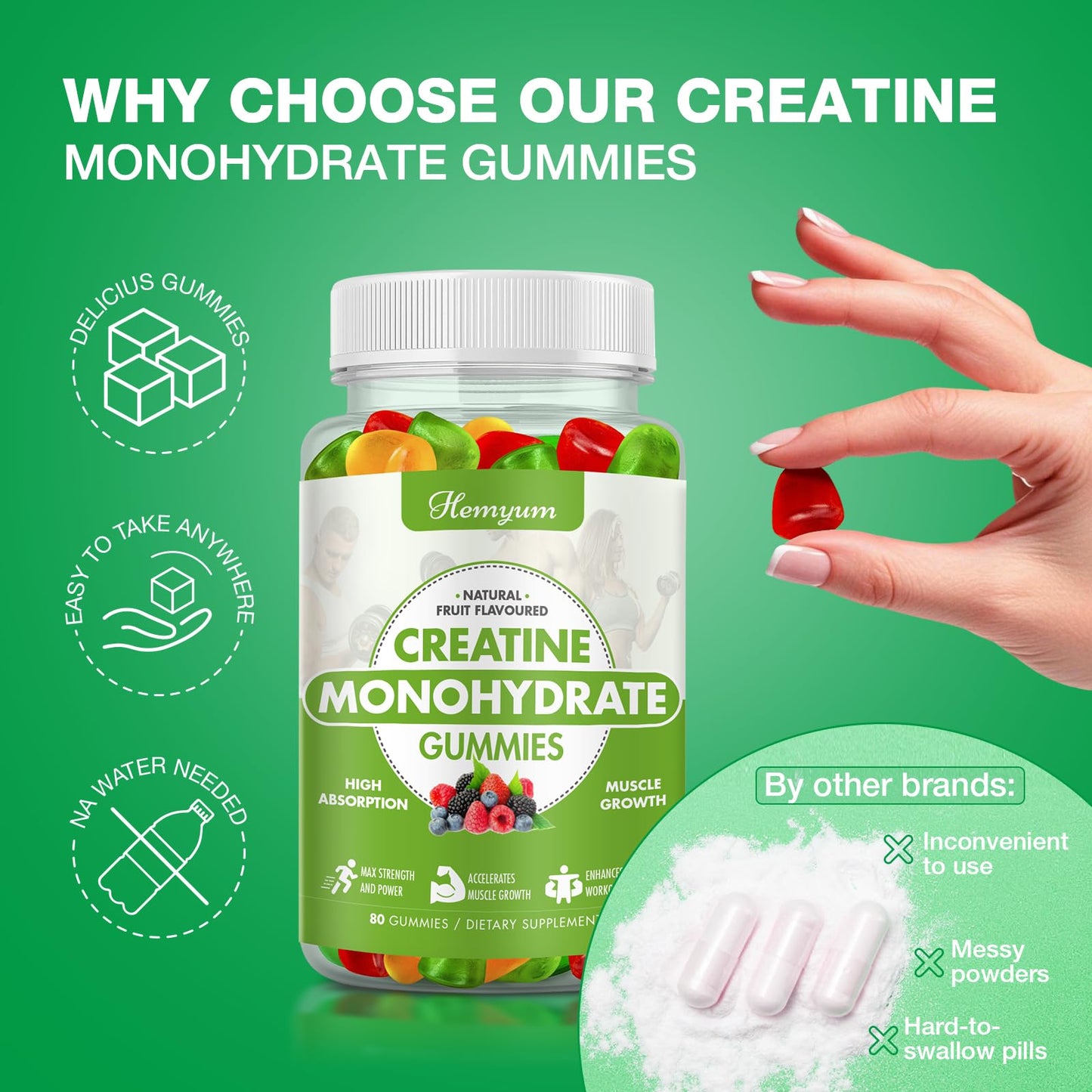 Creatine Monohydrate Gummies – 5 g Creatine for Women & Men | Vegan, Gluten-Free, 160 Count