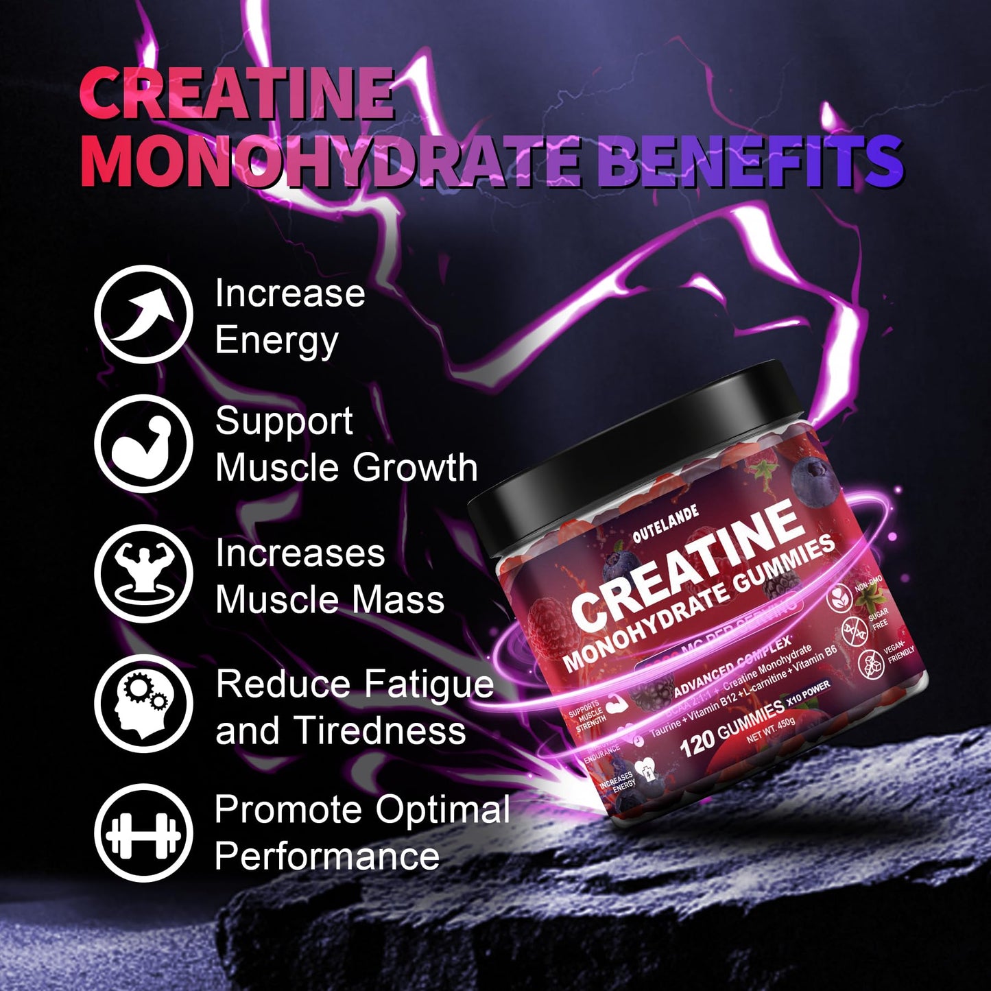 Creatine Monohydrate Gummies 8000 mg – Sugar Free, Vegan, Raspberry-Blackberry-Blueberry Flavor, 120 Count