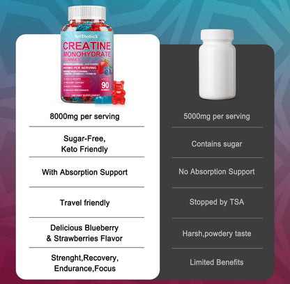 Creatine Monohydrate Gummies 8000mg with BCAA, L-Carnitine, Taurine & Vitamin B12 – Pre-Workout Supplement for Muscle Growth, 180 Count (Men & Women)